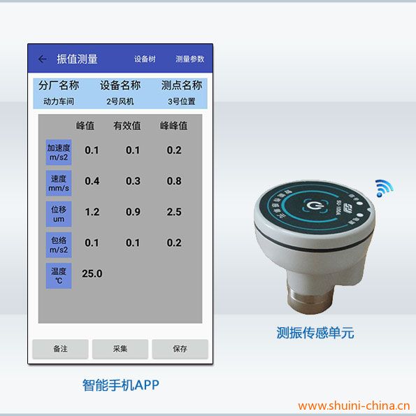 SU-Sϵ��ˮ���S�y��x